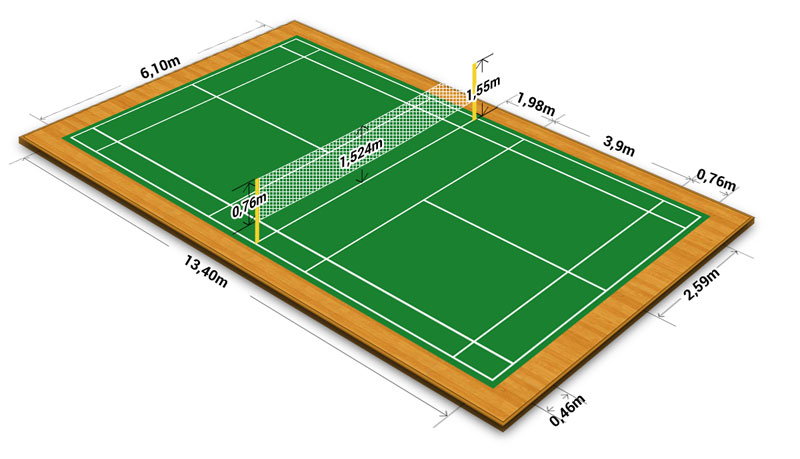 Lust auf Federball…ähmm Badminton ?