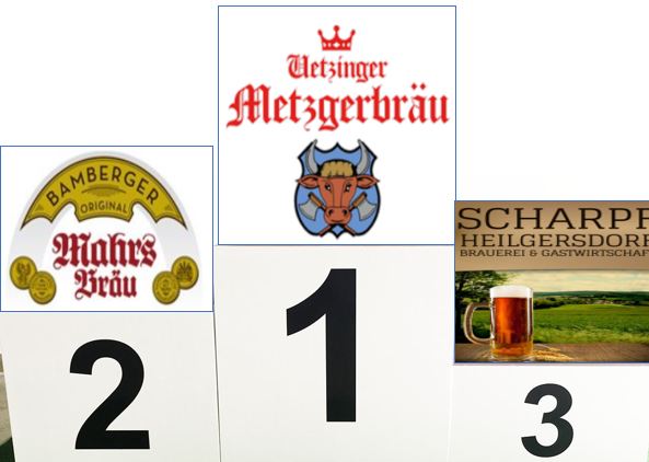Umfrage “Bier des Monats”